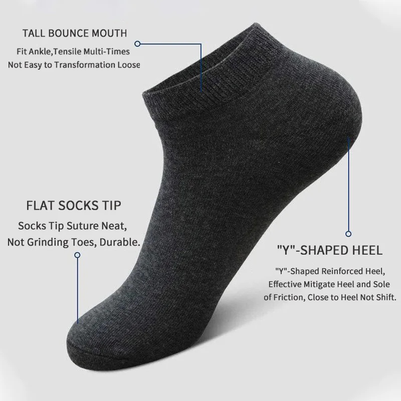 5 Pairs Unisex Casual Plain Co - No Show Sock Women recensie en prijs