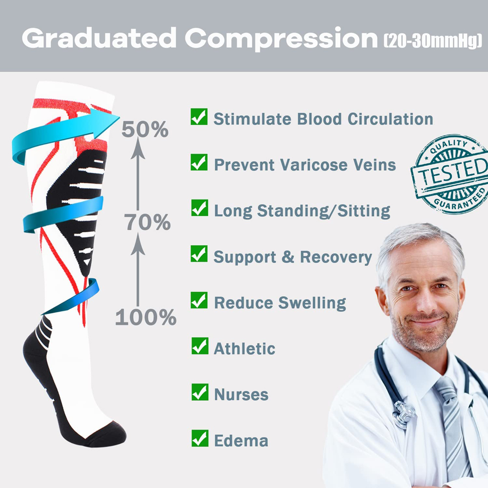 1Pair Compression Socks for Me - Compression Sock Medical recensie en prijs