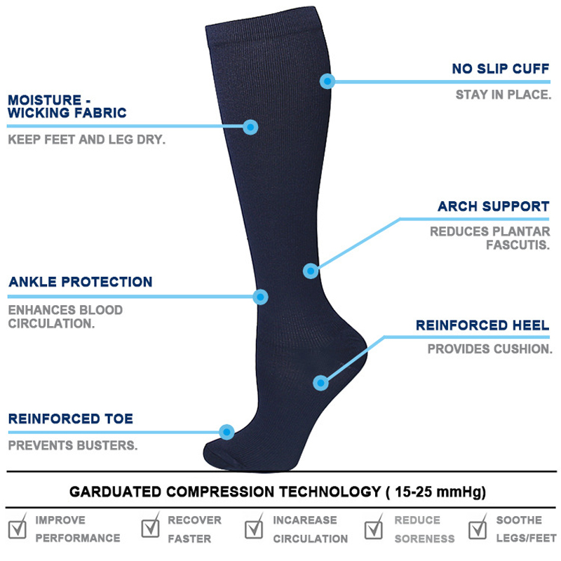Unisex Anti-Fatigue Varicose V - Compression Sock Medical recensie en prijs