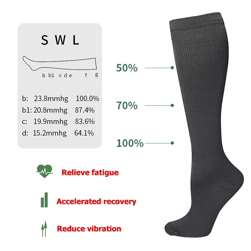 Unisex Anti-Fatigue Varicose V - Compression Sock Medical recensie en prijs
