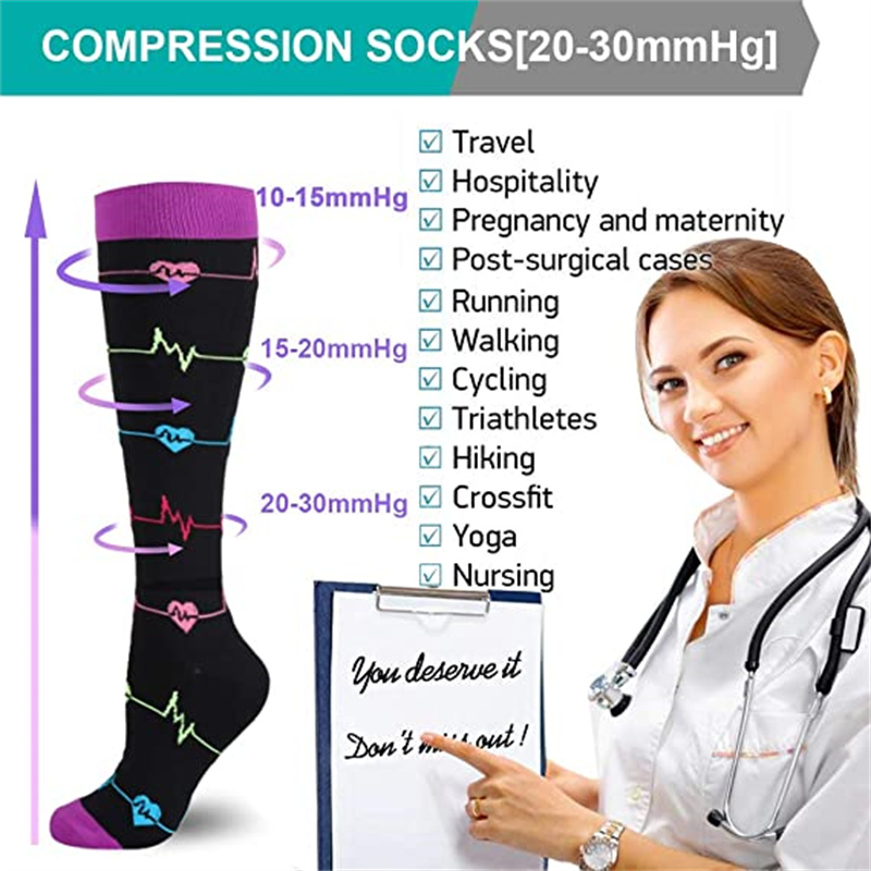 Unisex Compression Socks for M - Compression Sock Medical recensie en prijs