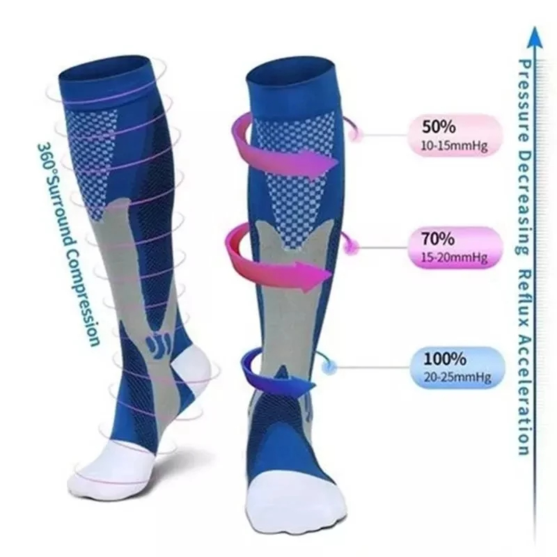 Running Compression Socks Vari - Compression Sock Medical recensie en prijs