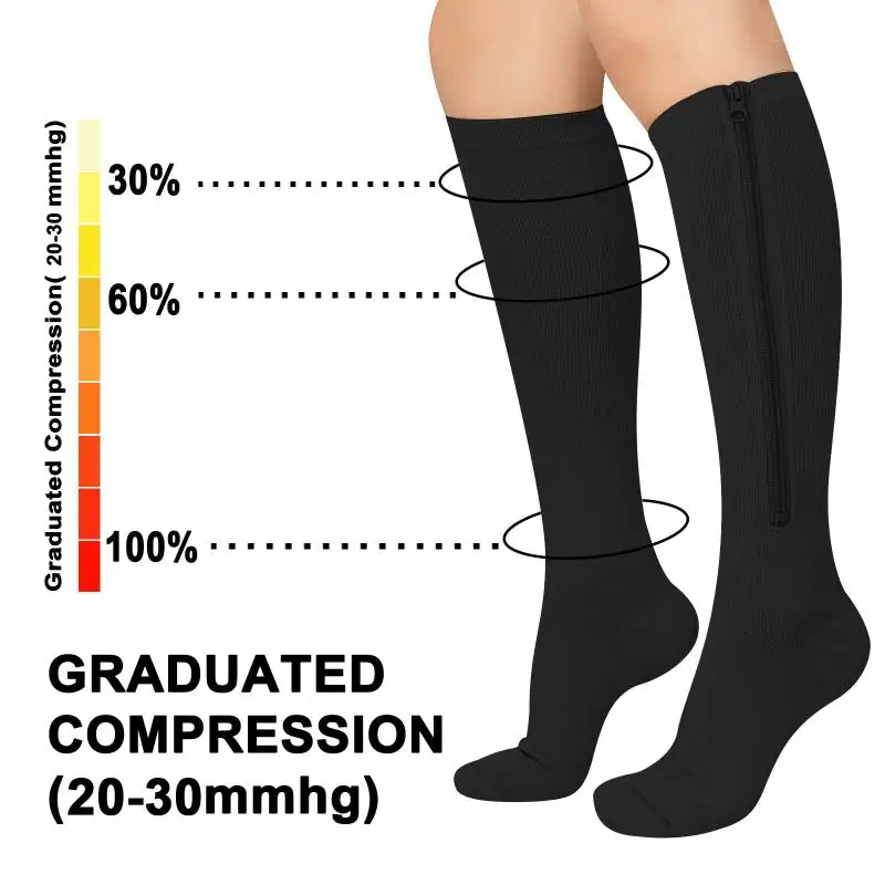 1 Pair Medical Zipper Compress - Compression Sock Medical recensie en prijs