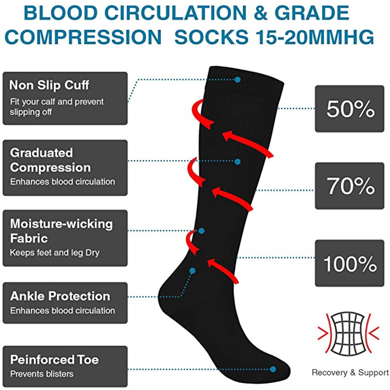 S-XXL Compression Socks Men Wo - Compression Sock Medical recensie en prijs
